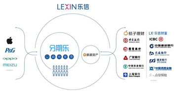 從廈門網(wǎng)絡(luò)技術(shù)開發(fā)看互聯(lián)網(wǎng)思維 用戶、價(jià)值與增長的底層邏輯